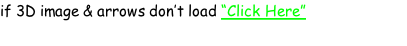 if 3D image & arrows don’t load “Click Here”
