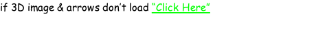 if 3D image & arrows don’t load “Click Here”