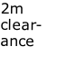 2m  clear- ance